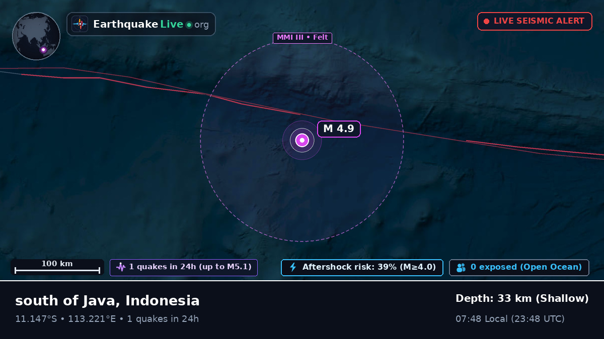 Indian Ocean (Indonesia)