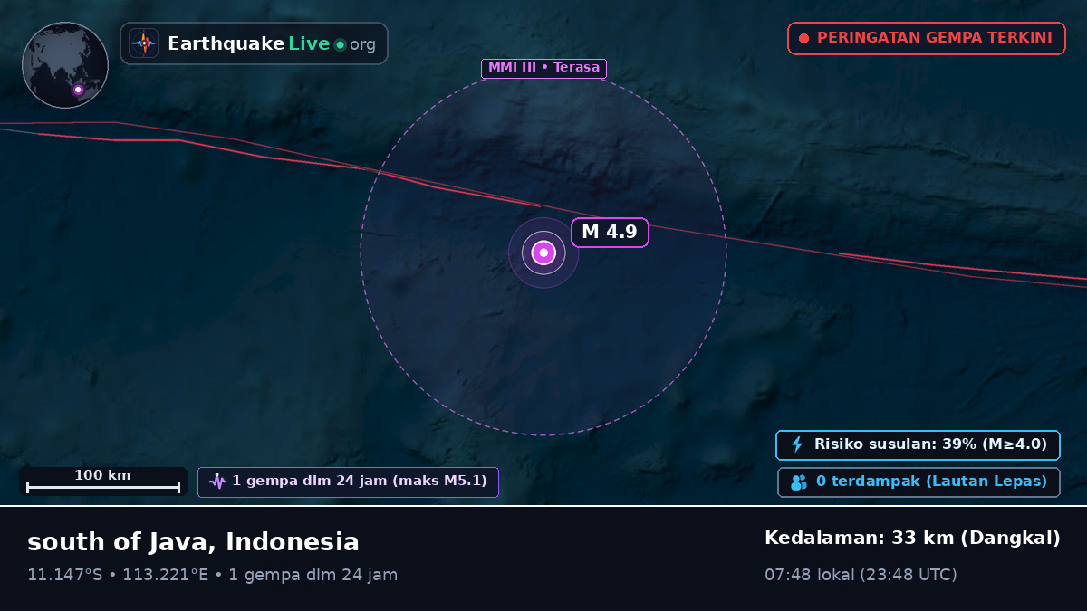 Samudra Hindia (Indonesia)