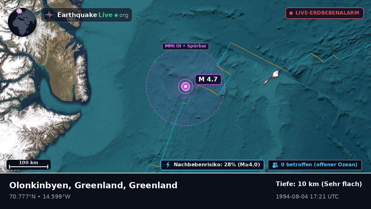 Arktischer Ozean (Greenland)