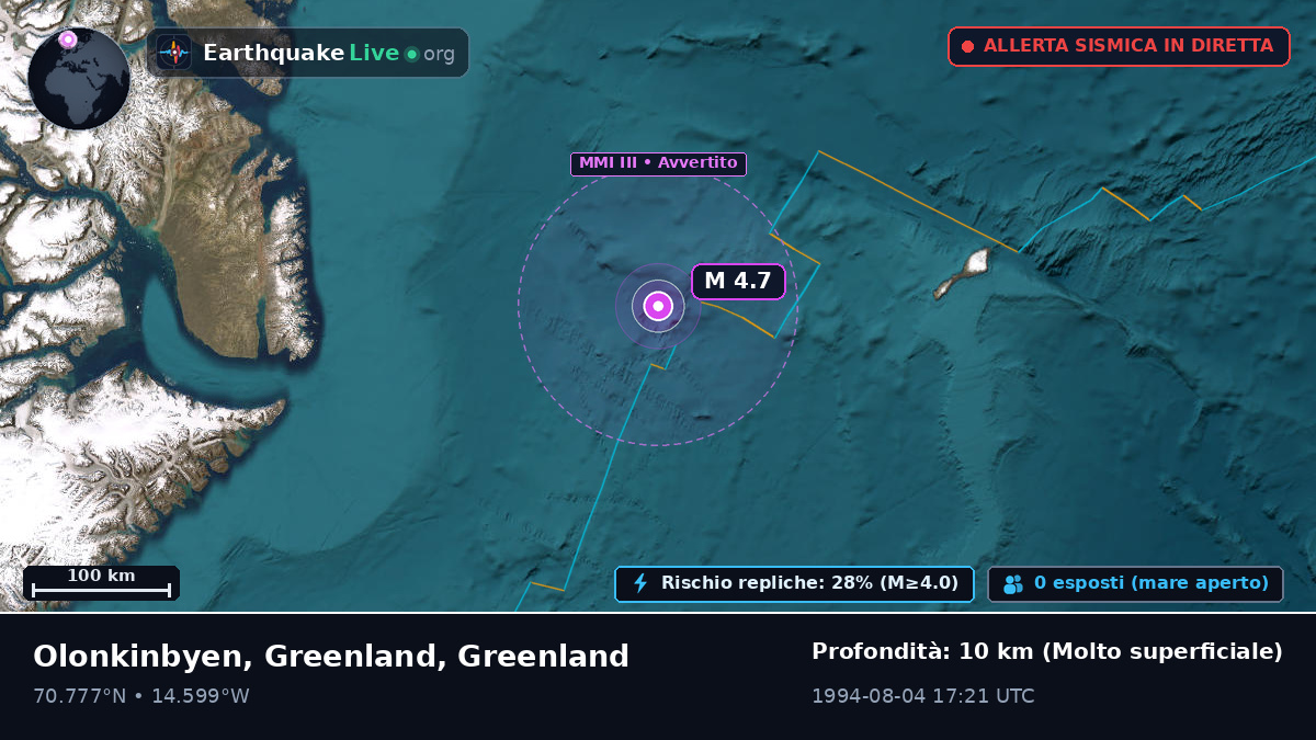 Oceano Artico (Greenland)