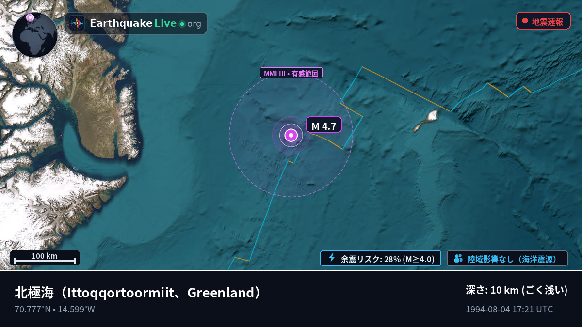 北極海 (Greenland)