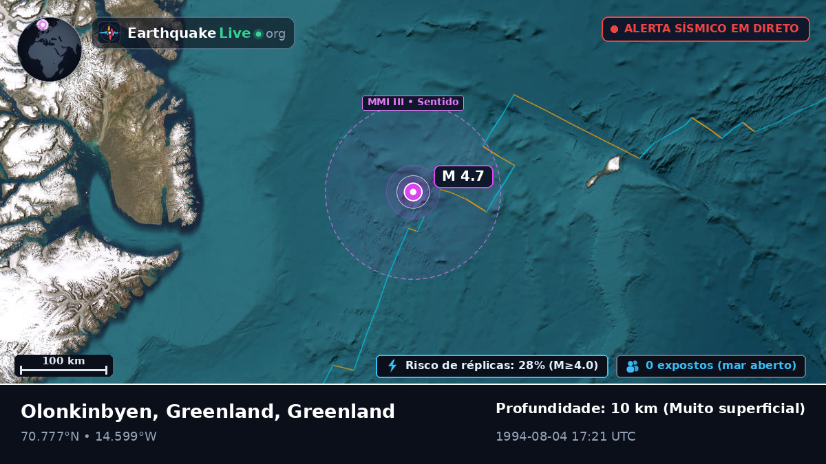 Oceano Ártico (Greenland)
