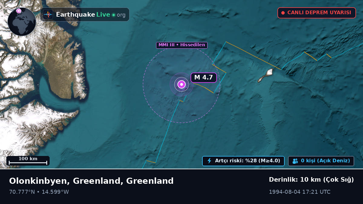 Kuzey Buz Denizi (Greenland)