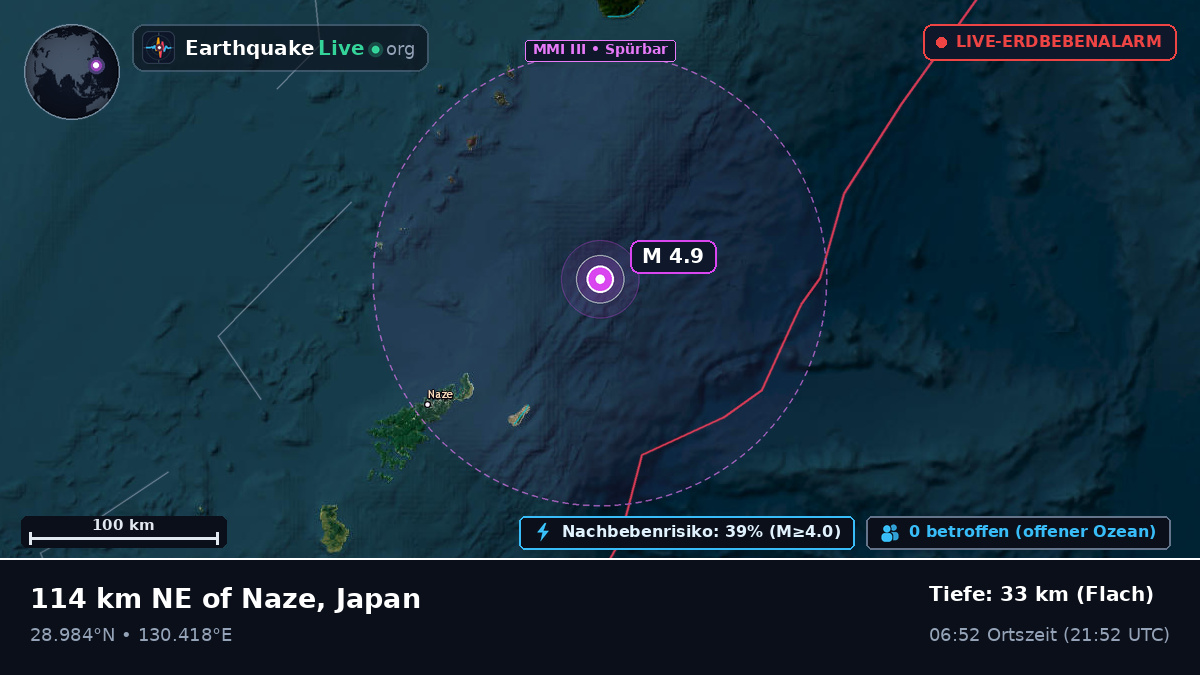 Nordpazifik (Japan)