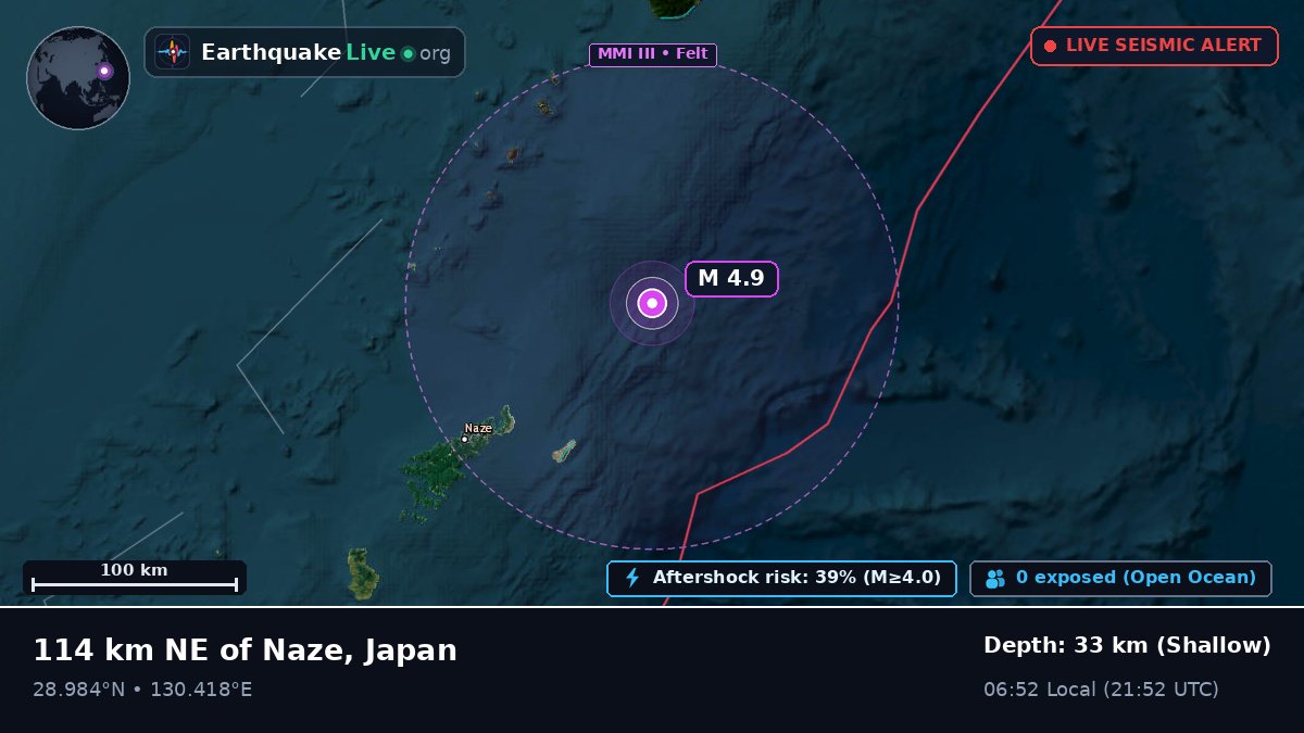North Pacific Ocean (Japan)