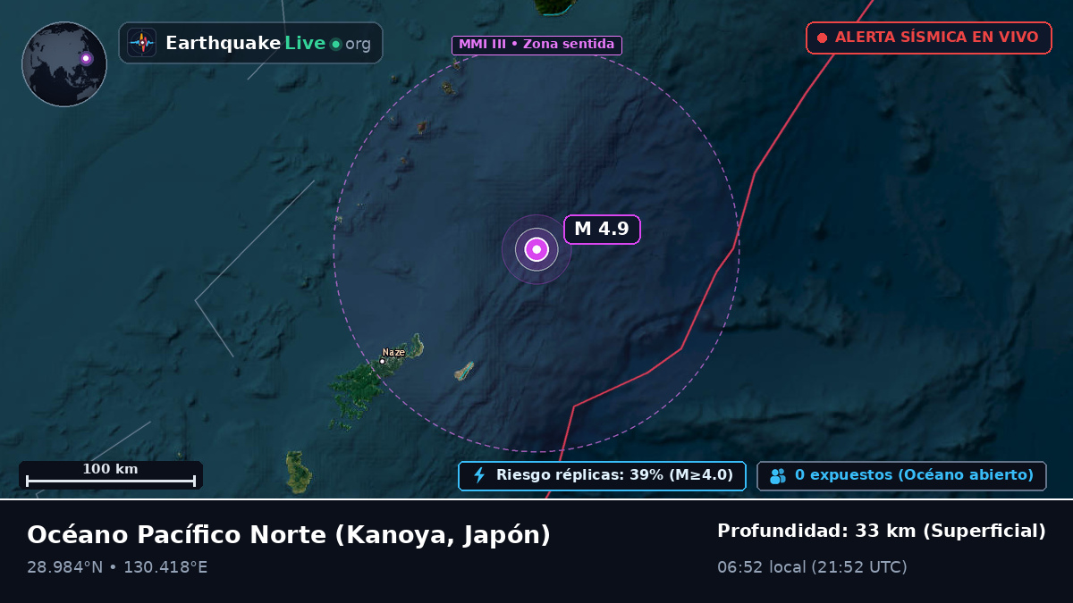 Océano Pacífico Norte (Japón)