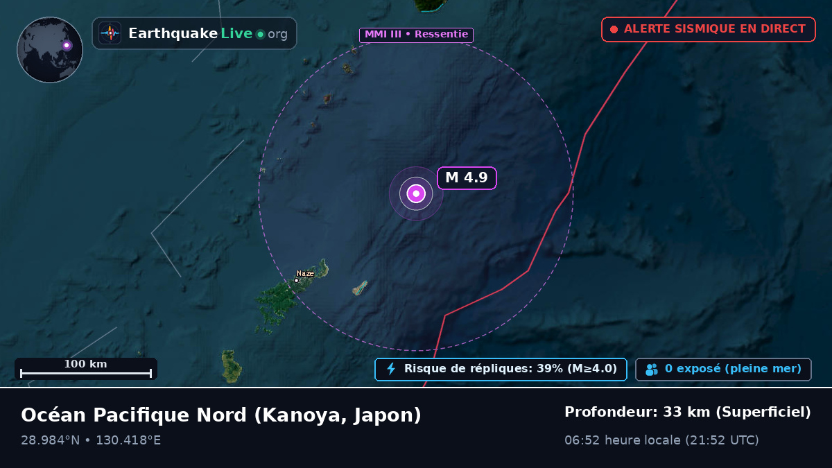 Océan Pacifique Nord (Japon)