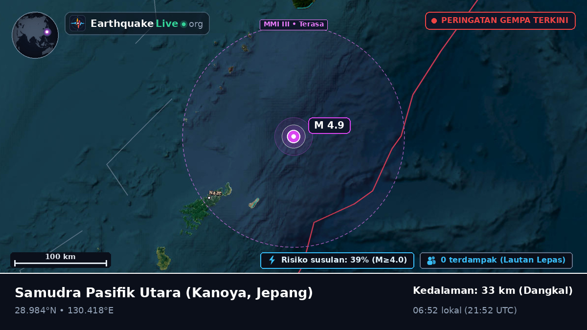 Samudra Pasifik Utara (Jepang)