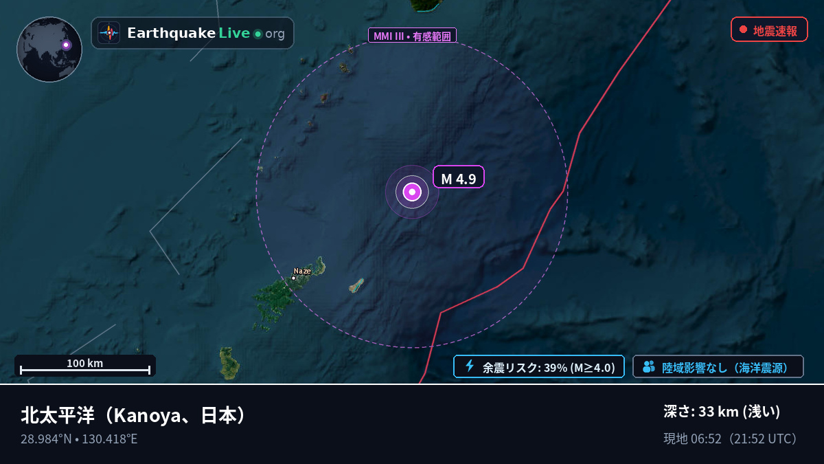 北太平洋 (日本)