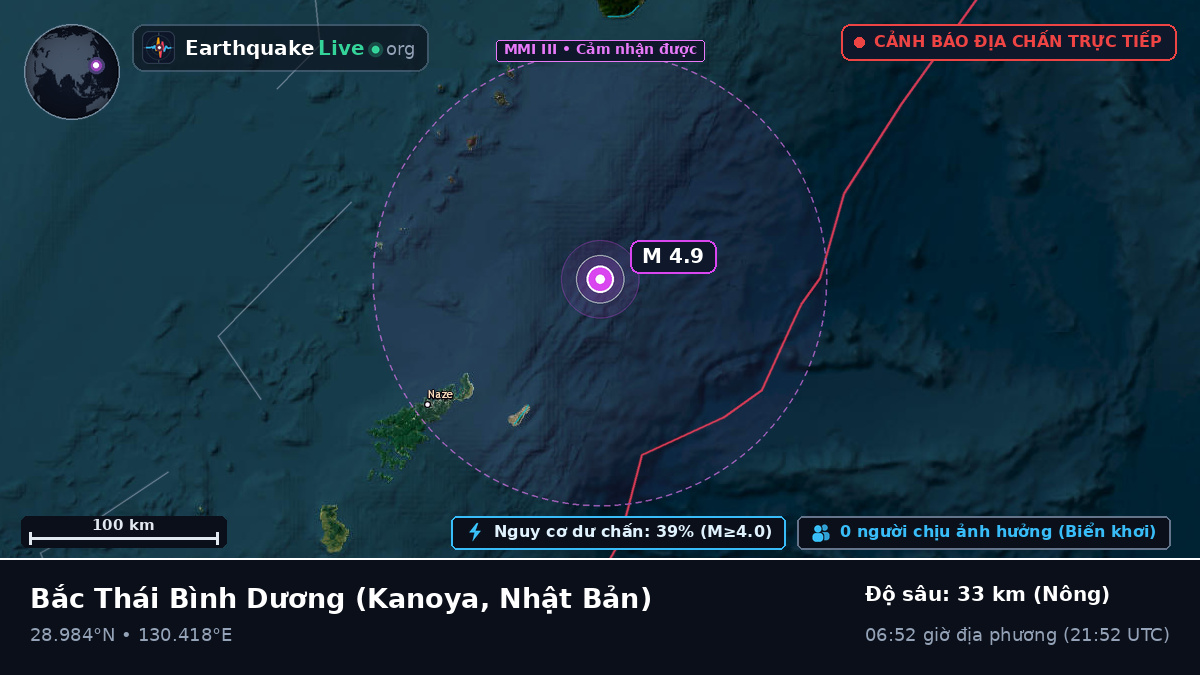 Bắc Thái Bình Dương (Nhật Bản)