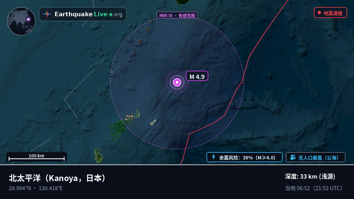 北太平洋 (日本)