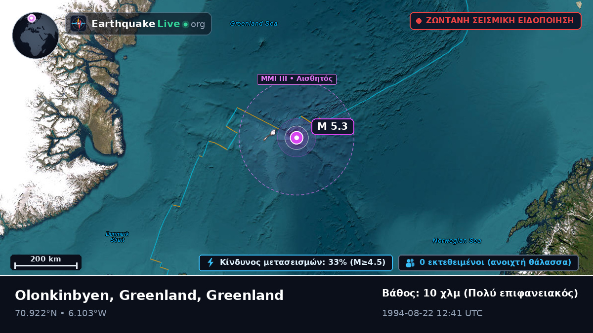 Αρκτικός Ωκεανός (Greenland)