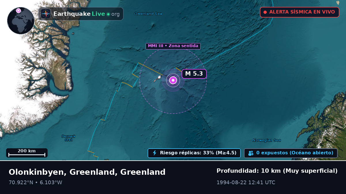 Océano Ártico (Greenland)