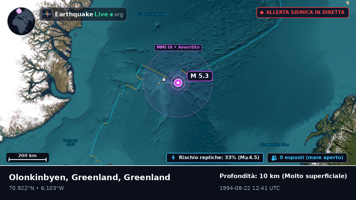 Oceano Artico (Greenland)