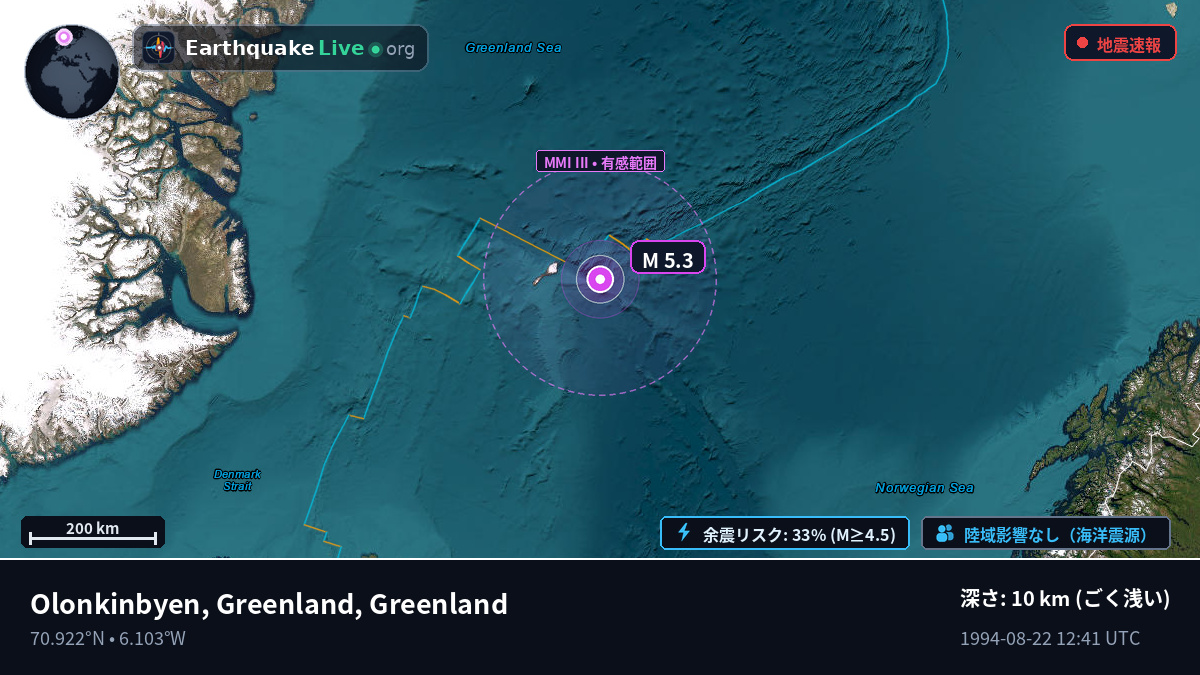 北極海 (Greenland)