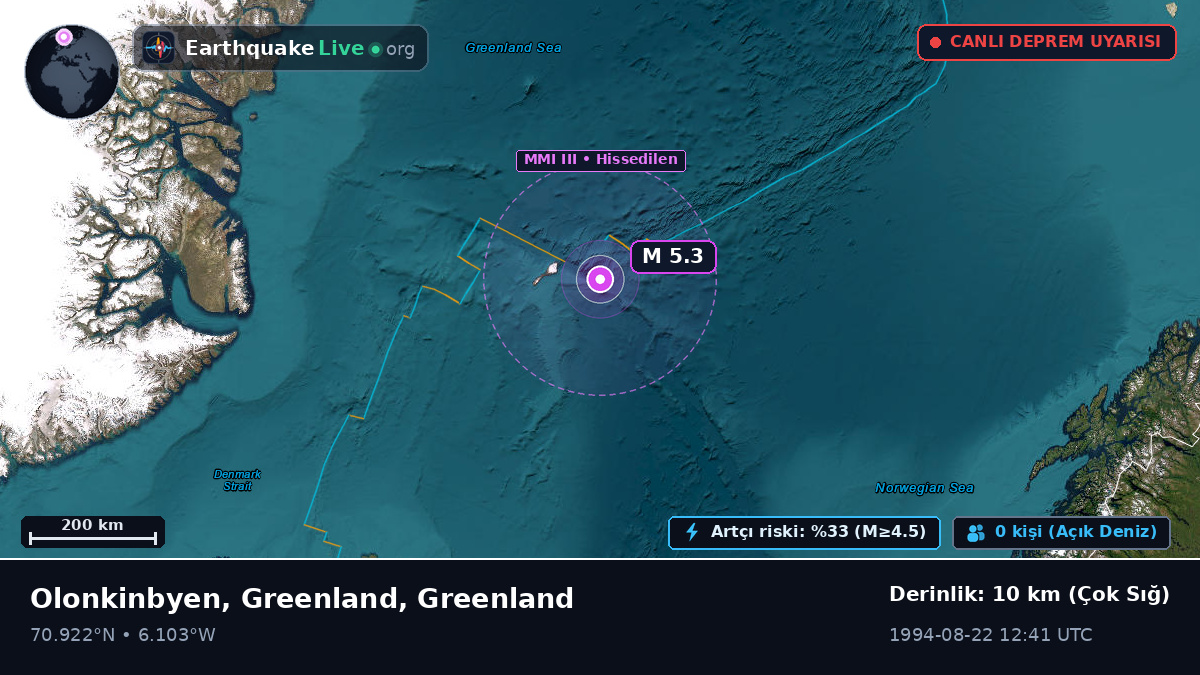 Kuzey Buz Denizi (Greenland)
