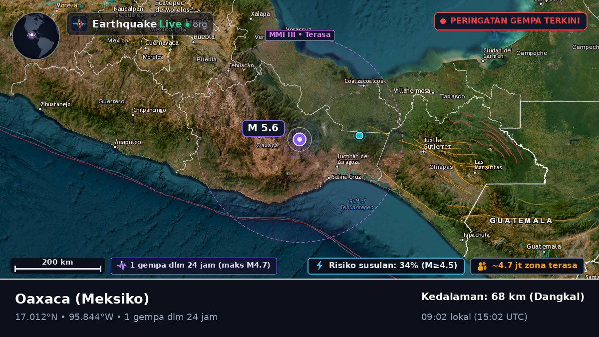Oaxaca, Meksiko