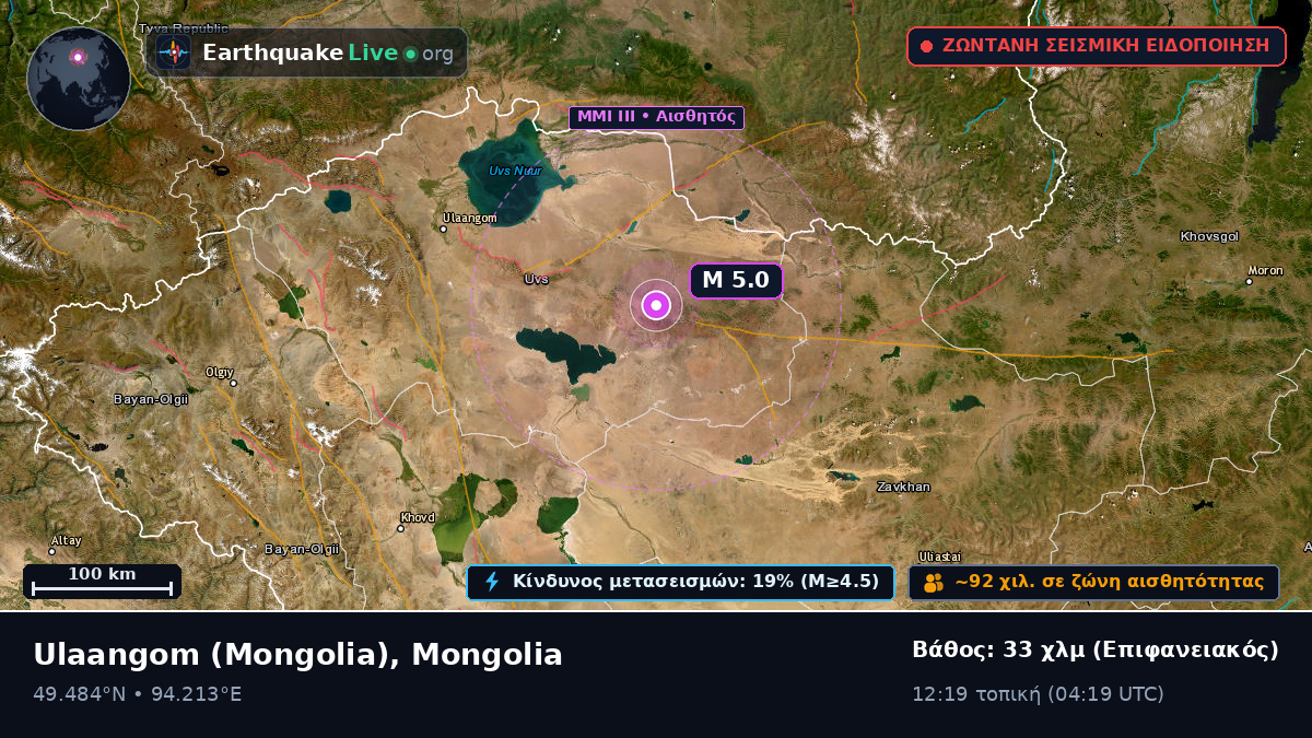 Uvs, Mongolia
