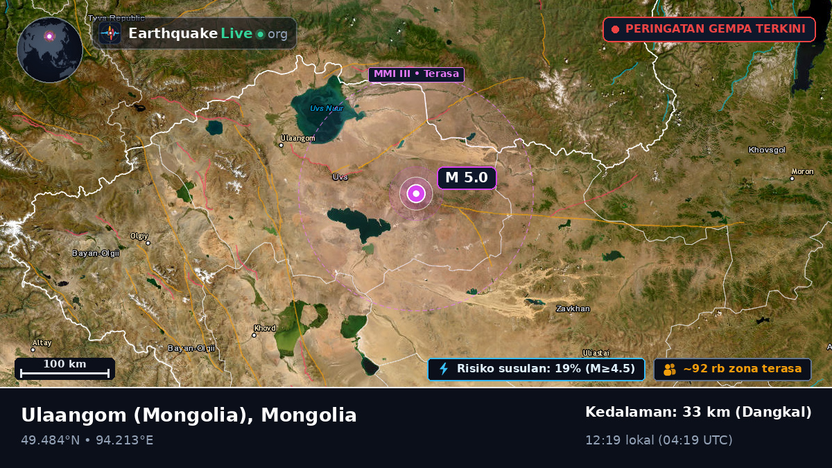 Uvs, Mongolia