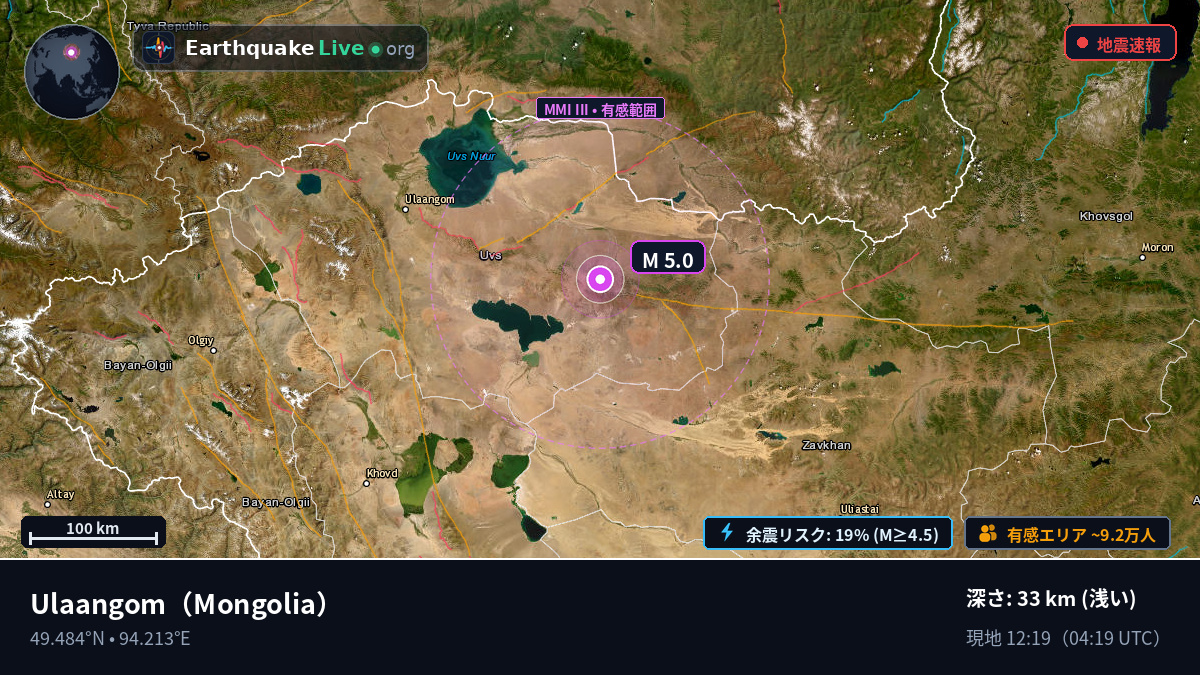 Uvs, Mongolia