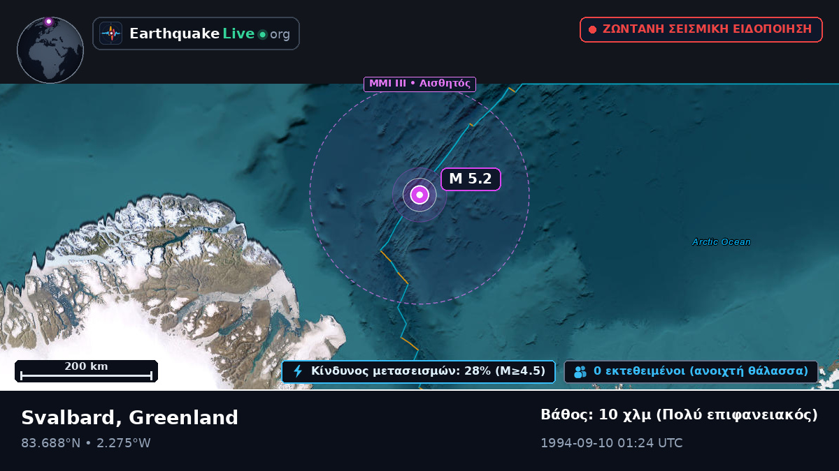 Αρκτικός Ωκεανός (Greenland)