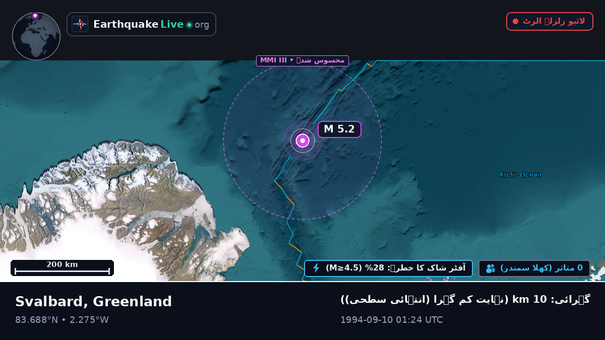 بحر منجمد شمالی (Greenland)
