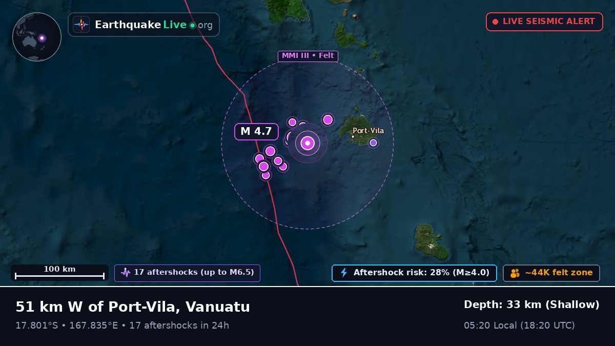 Off the coast of Port Vila, Vanuatu