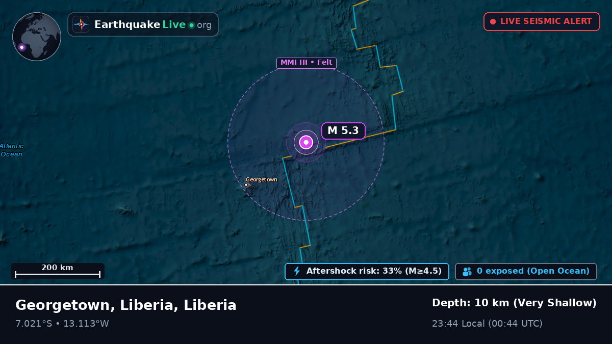 South Atlantic Ocean (Liberia)