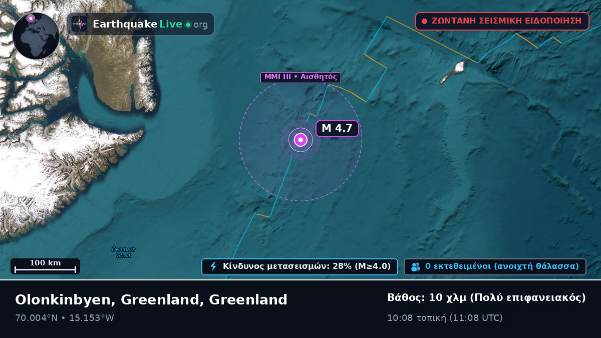 Αρκτικός Ωκεανός (Greenland)
