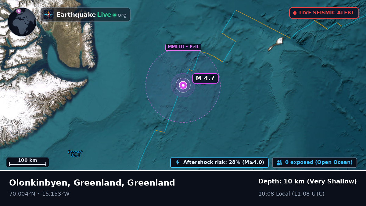 Arctic Ocean (Greenland)