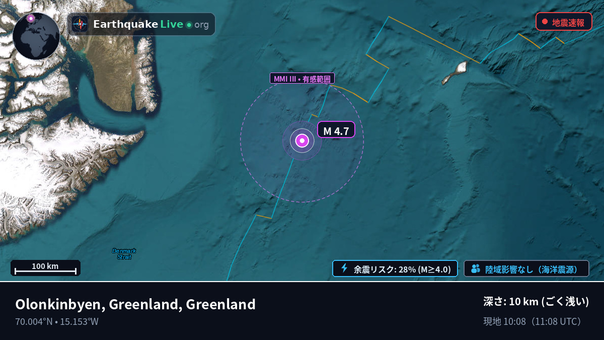 北極海 (Greenland)