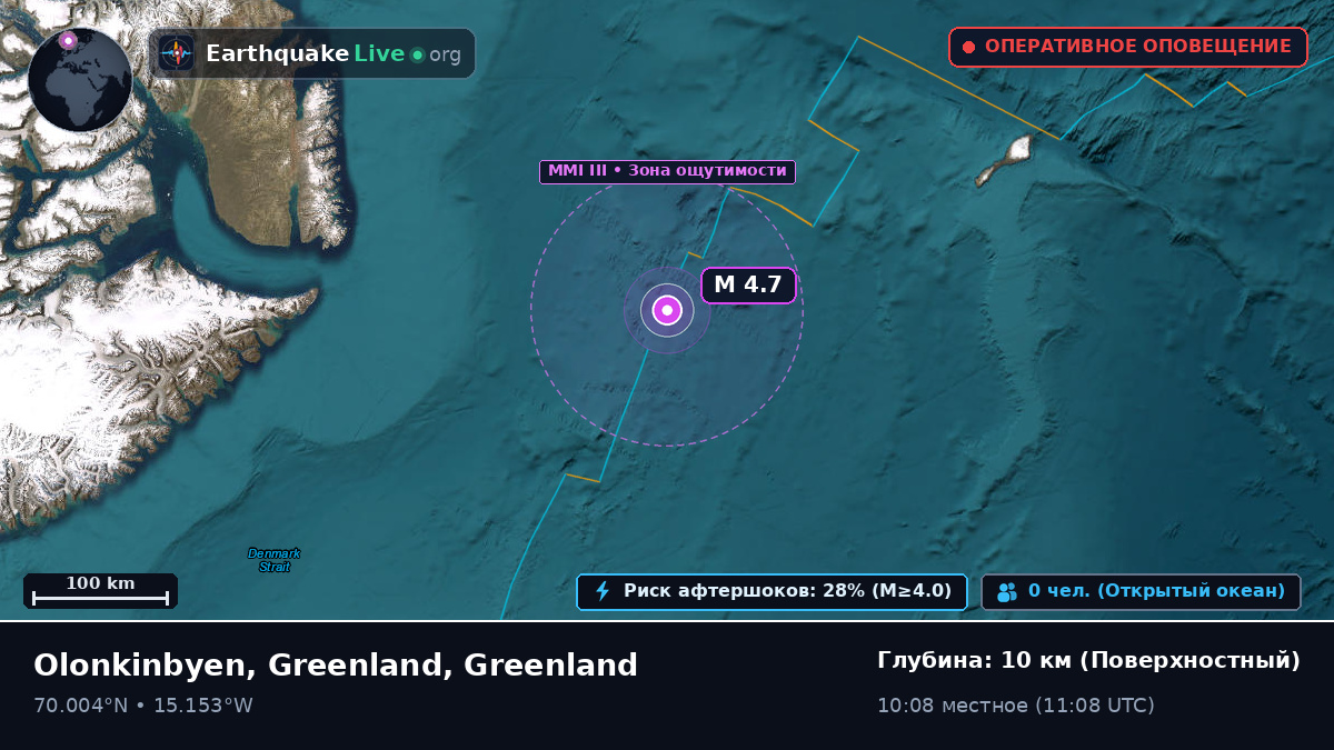Северный Ледовитый океан (Greenland)