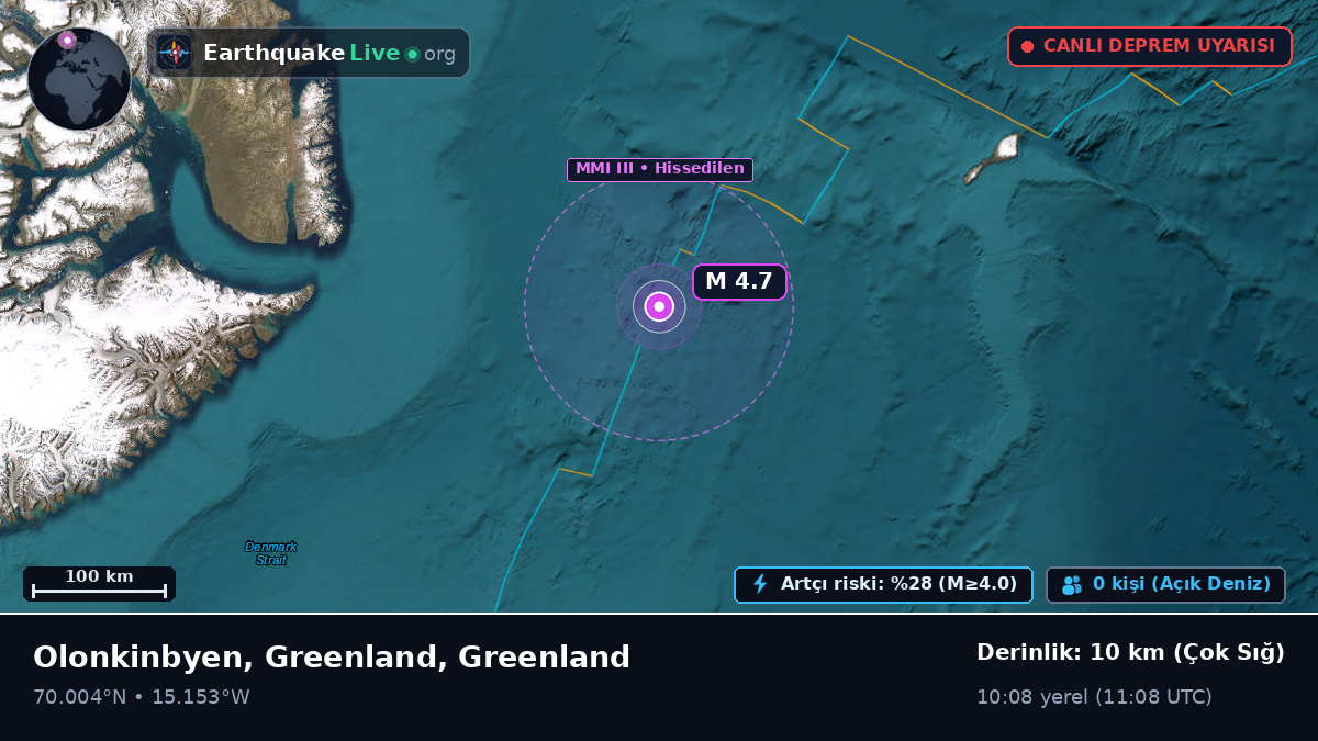 Kuzey Buz Denizi (Greenland)