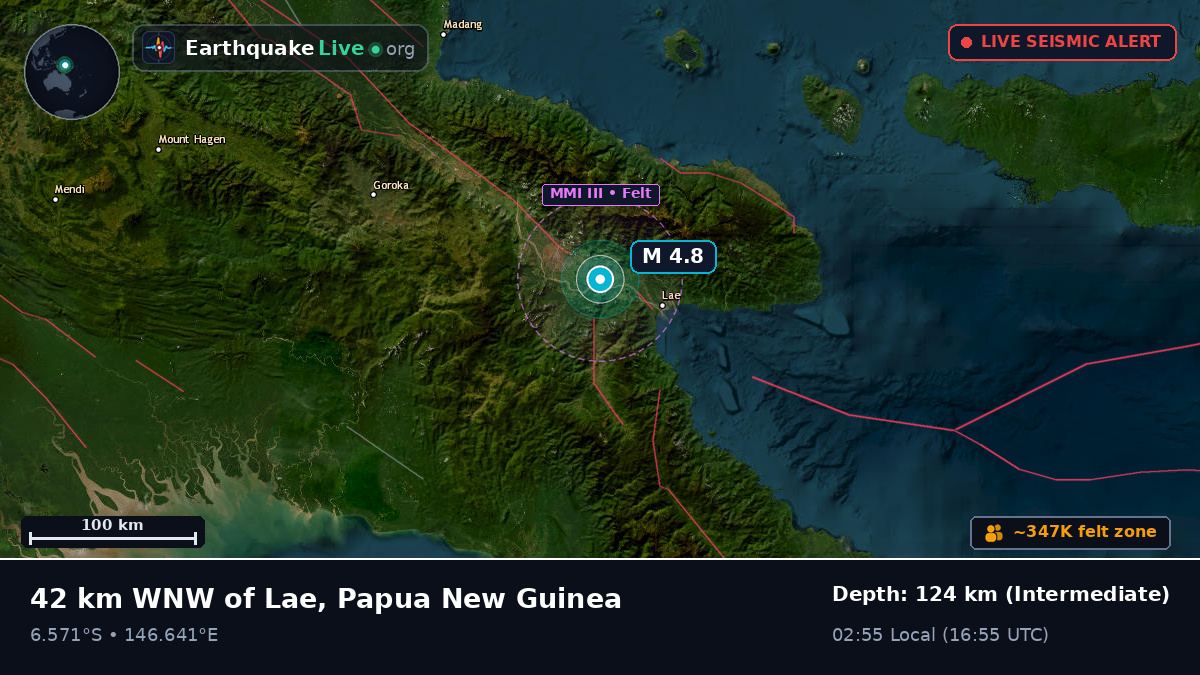 Morobe, Papua New Guinea