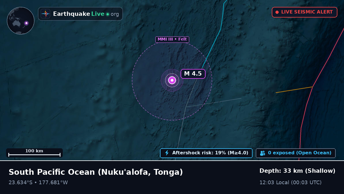 South Pacific Ocean (Tonga)