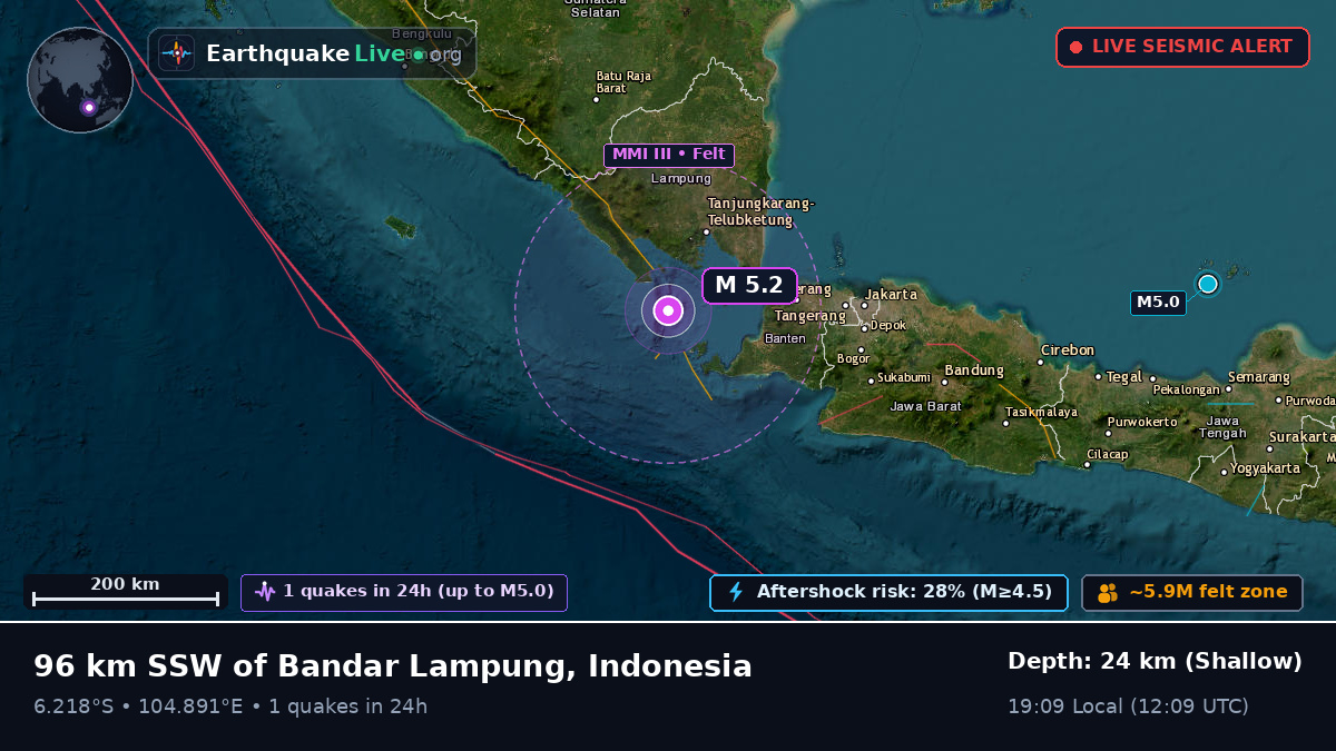 Off the coast of Bandar Lampung, Indonesia