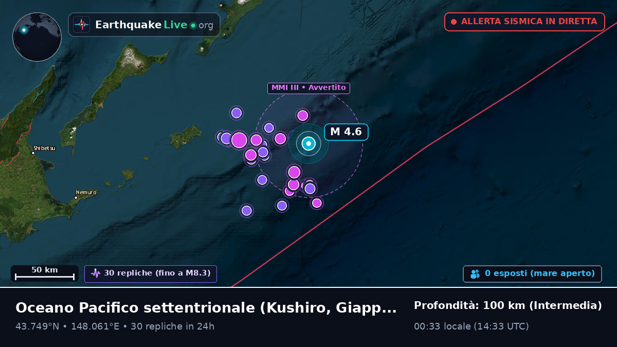 Oceano Pacifico settentrionale (Giappone)