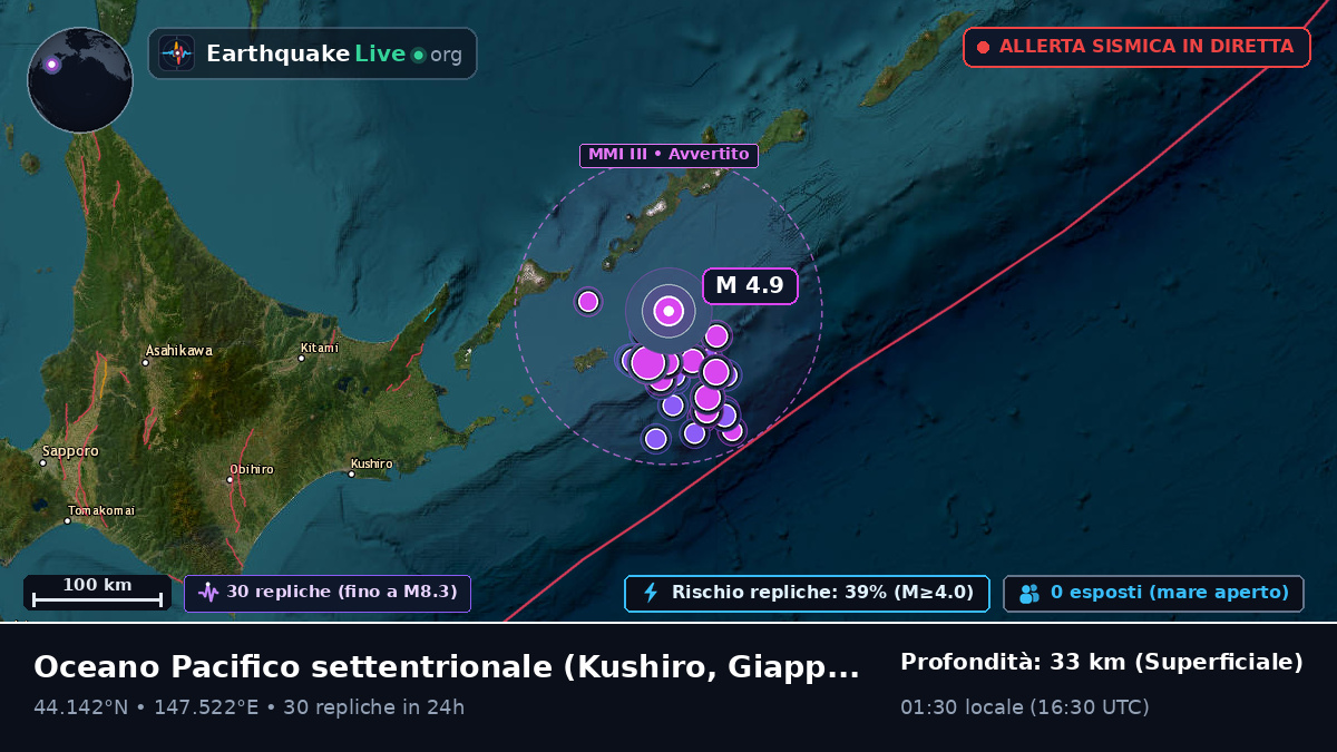 Oceano Pacifico settentrionale (Giappone)