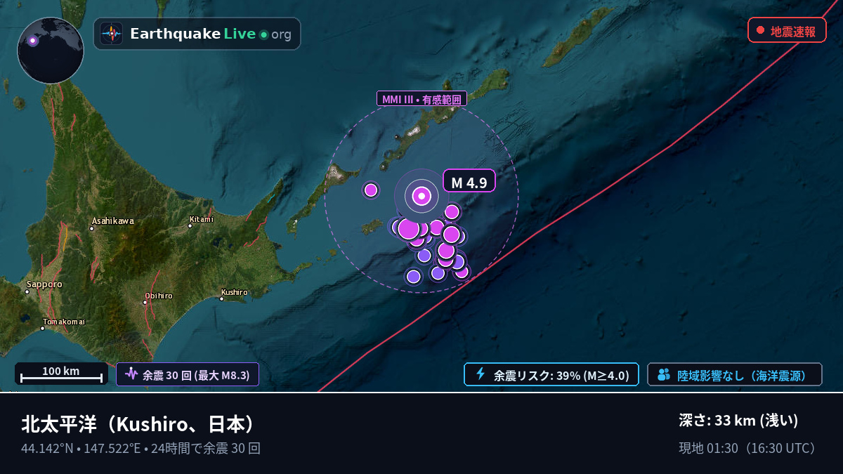 北太平洋 (日本)