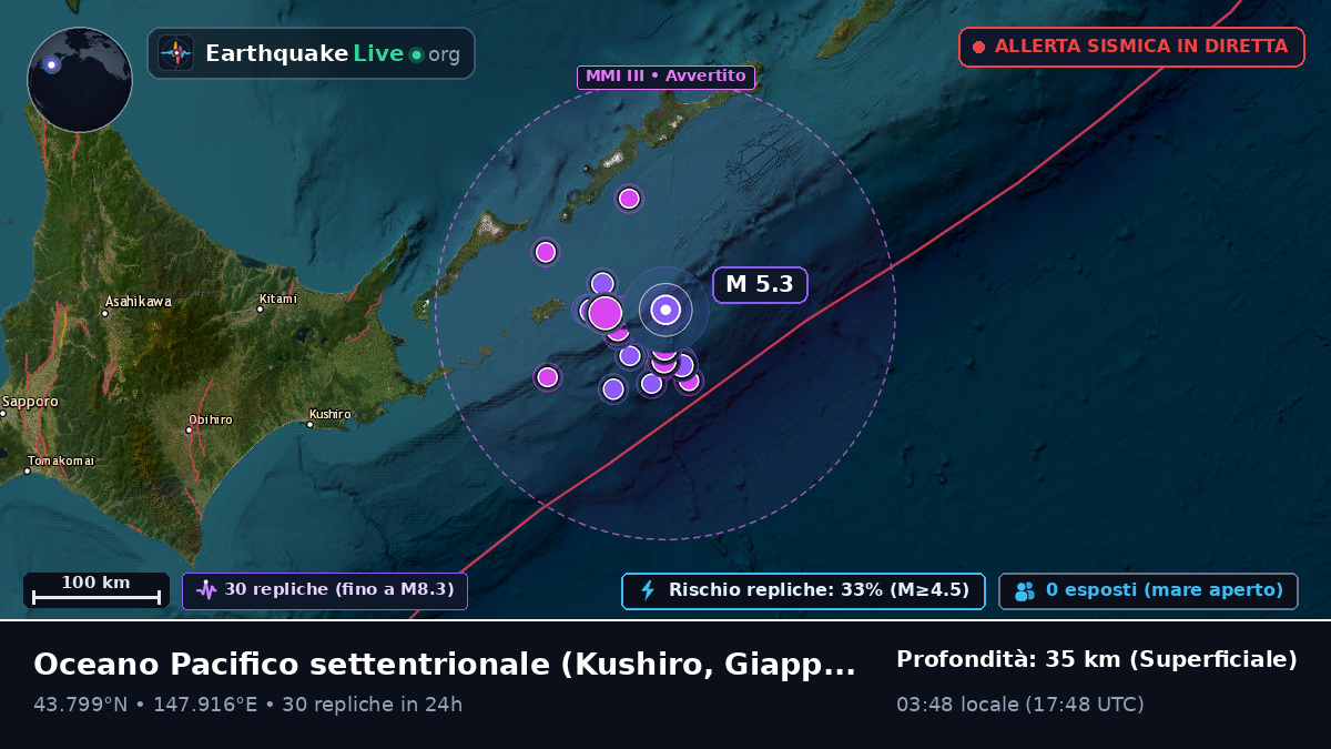 Oceano Pacifico settentrionale (Giappone)