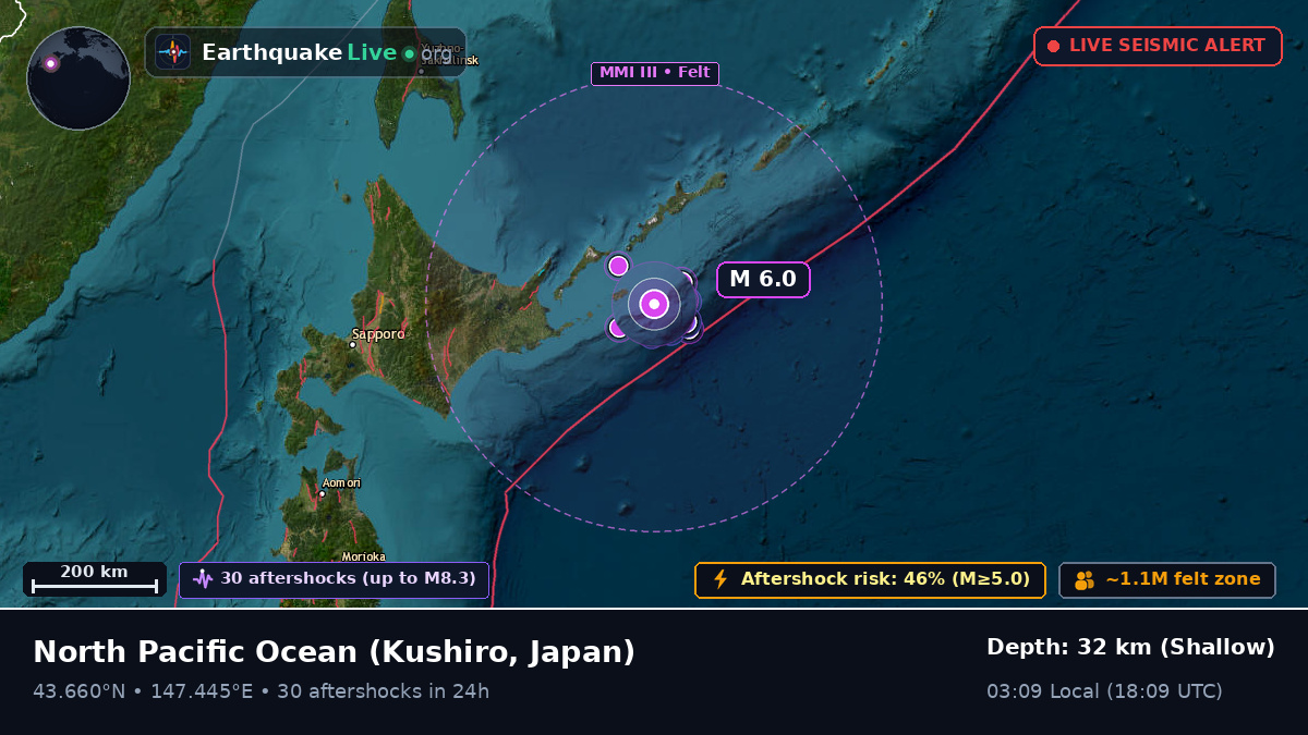 North Pacific Ocean (Japan)