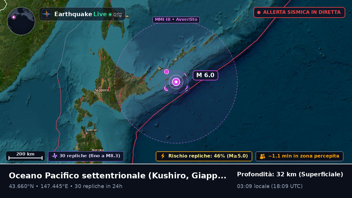 Oceano Pacifico settentrionale (Giappone)