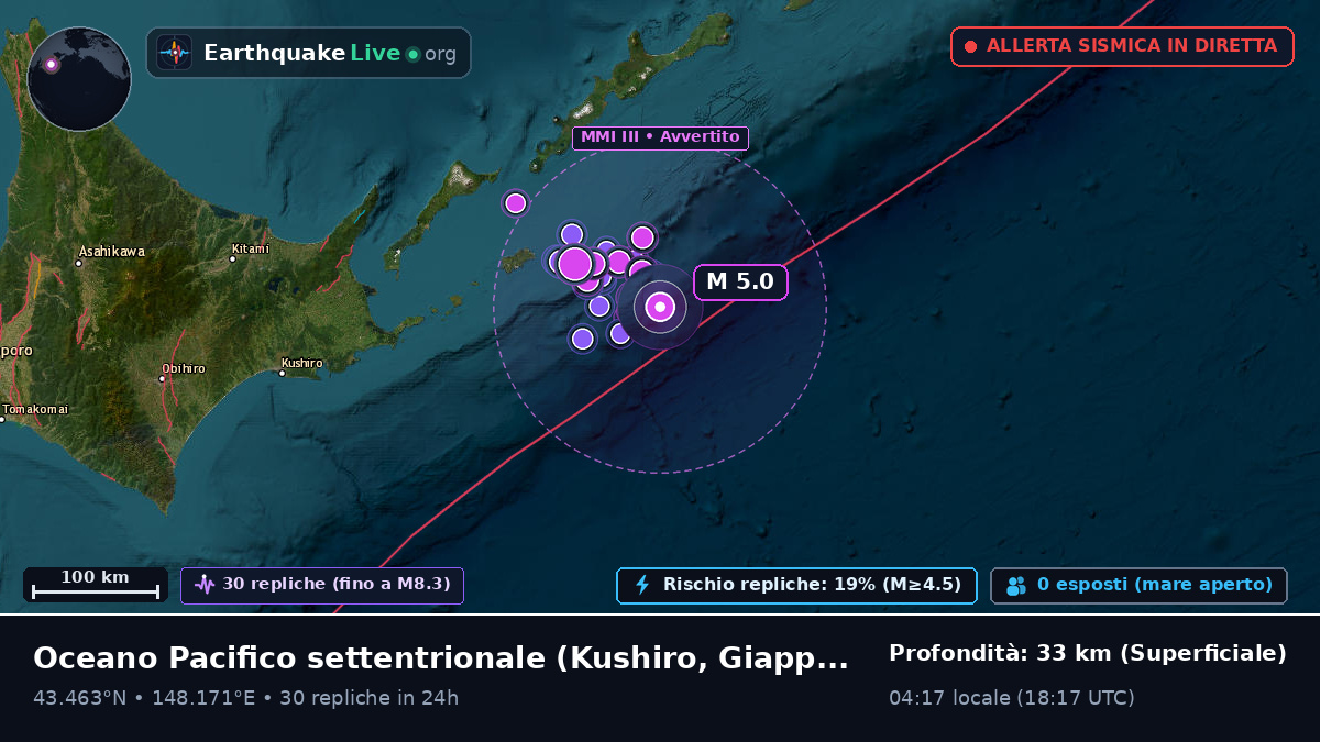 Oceano Pacifico settentrionale (Giappone)