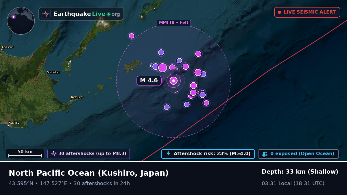 North Pacific Ocean (Japan)