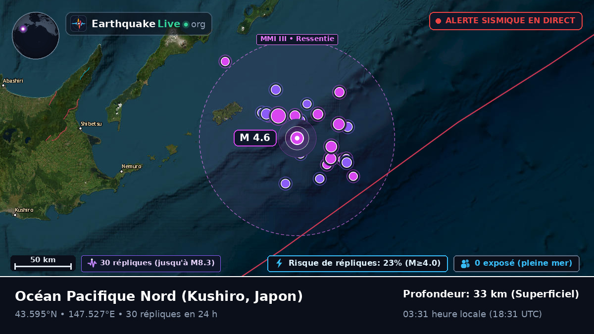Océan Pacifique Nord (Japon)