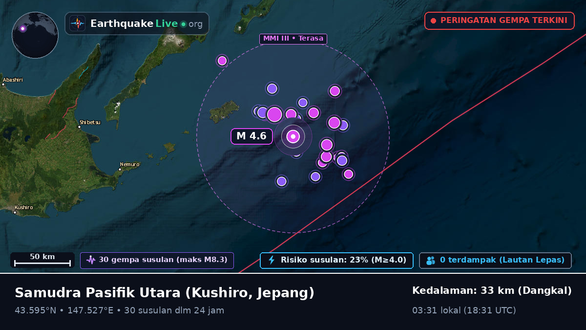 Samudra Pasifik Utara (Jepang)
