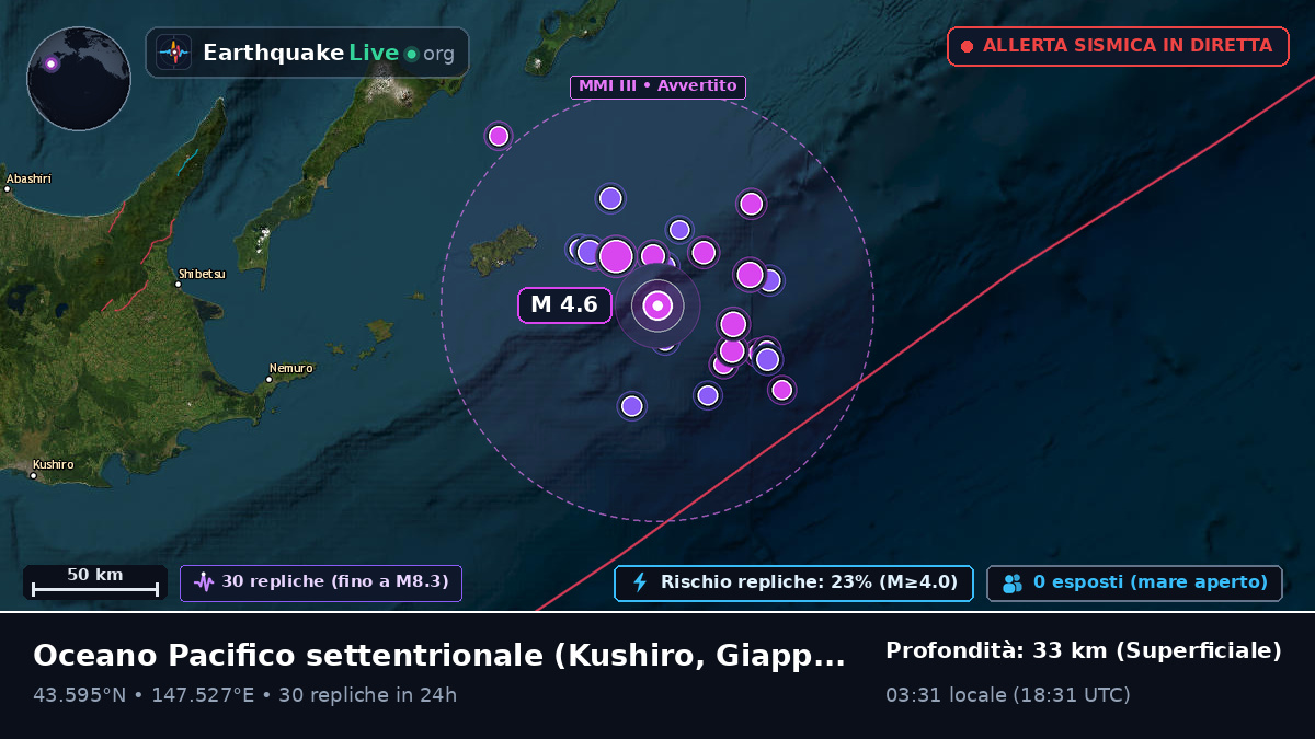 Oceano Pacifico settentrionale (Giappone)