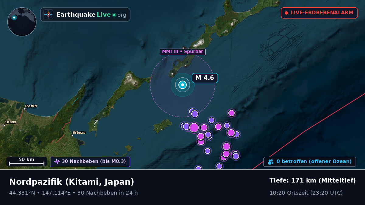 Nordpazifik (Japan)