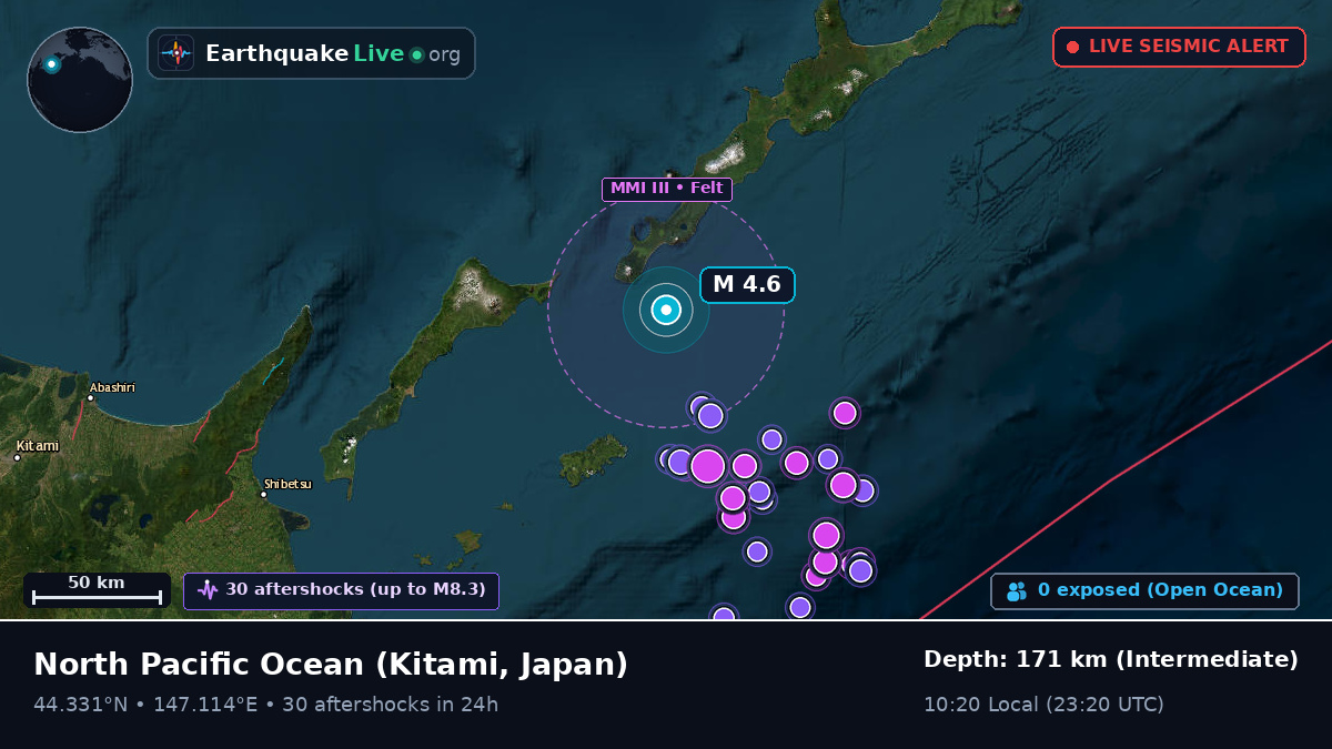 North Pacific Ocean (Japan)