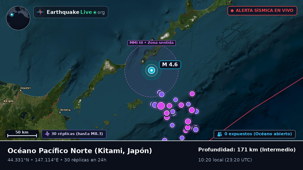 Océano Pacífico Norte (Japón)